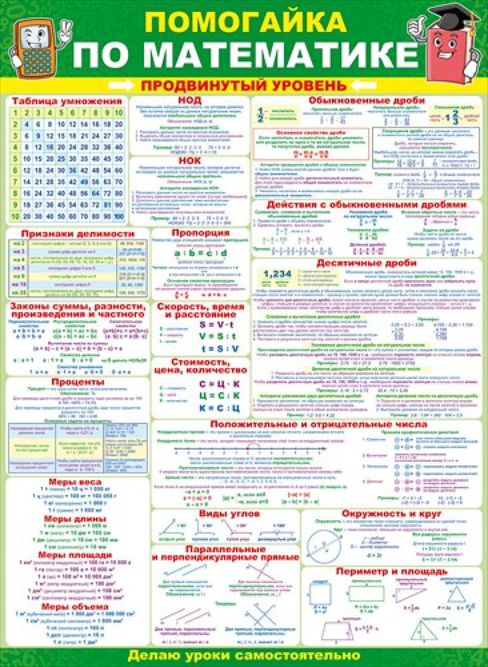 Плакат "помогайка по математике. продвинутый уровень" а2