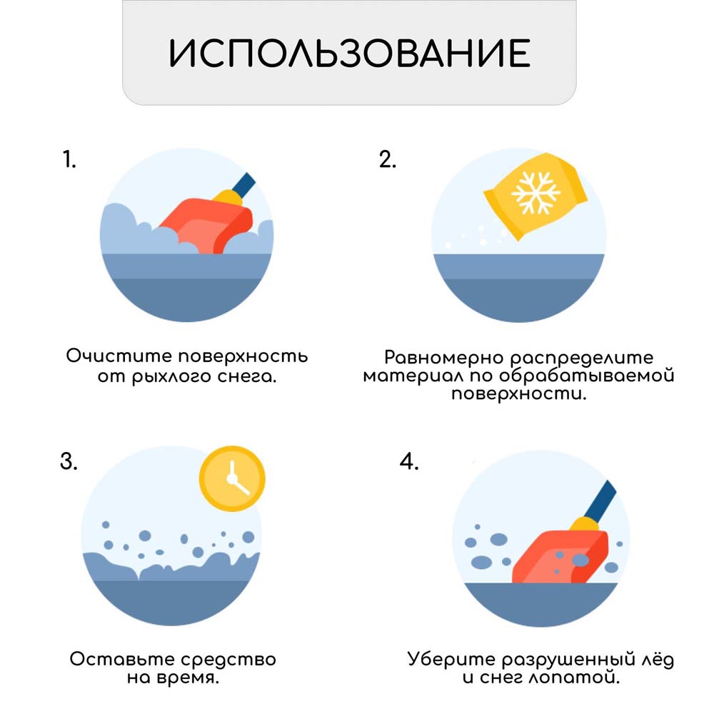 Реагент антигололедный соль техническая 20кг до -15с