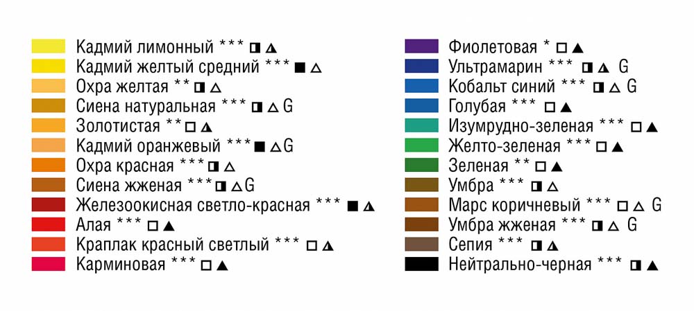 Краски акв. художеств. ленинград-1 24 цв. кюветы