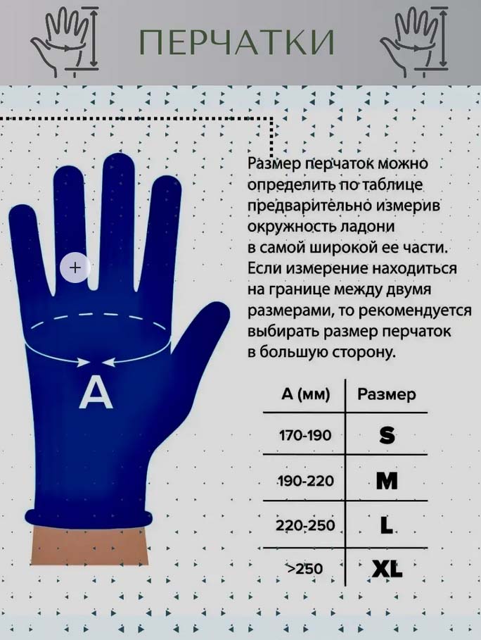 Перчатки латексные "high risk" l (а.д.м.) прочные