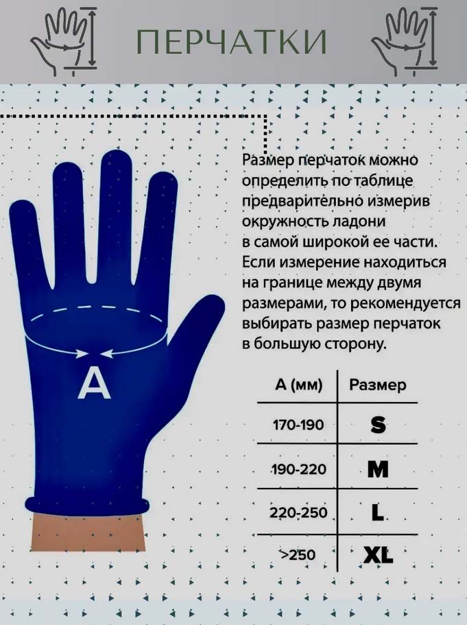 Перчатки латексные "high risk" м (а.д.м.) прочные