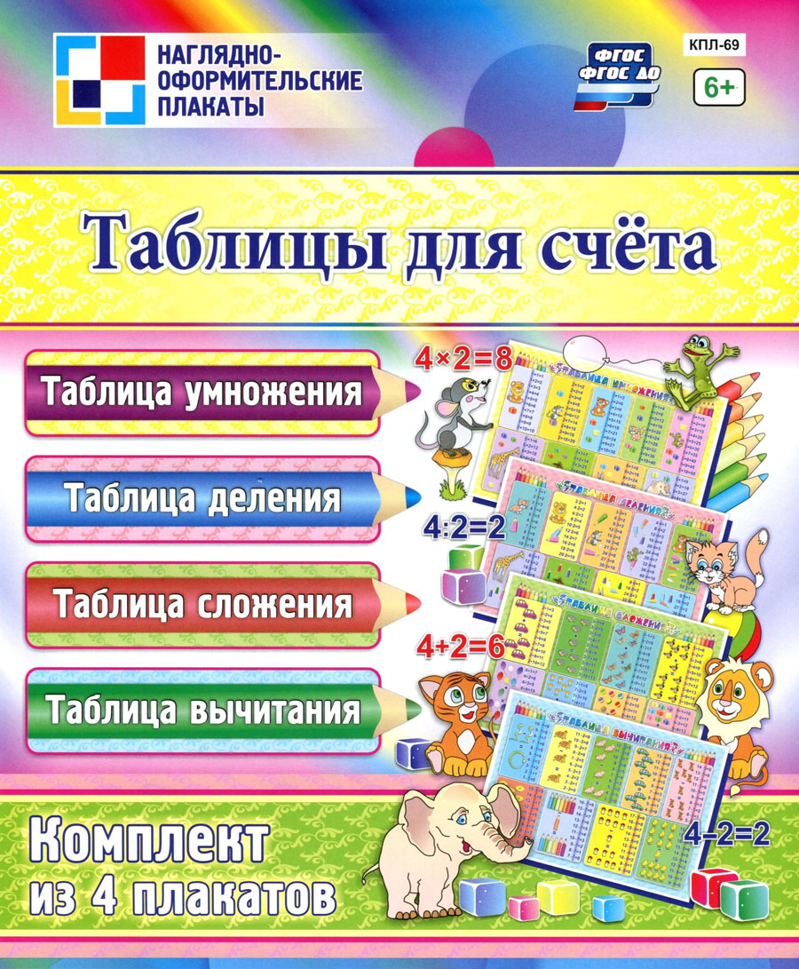 Набор плакатов "таблицы для счета, умножение, сложение, вычитание, деление" а3, 4 шт