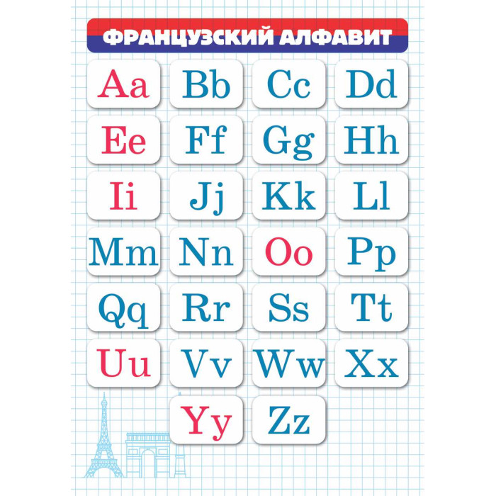 Карточка-шпаргалка "французский алфавит" 148х210мм