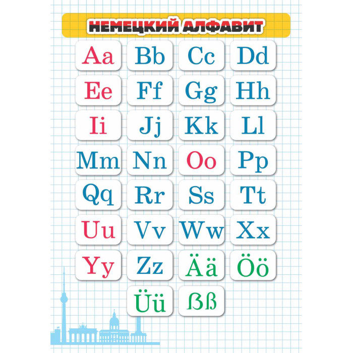 Карточка-шпаргалка "немецкий алфавит" 148х210мм