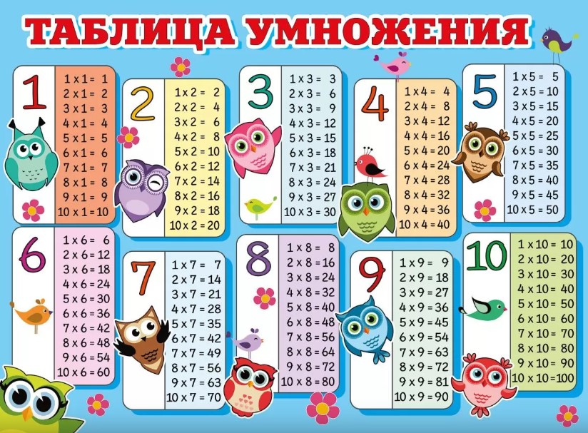 Плакат "таблица умножения. совушки" а2