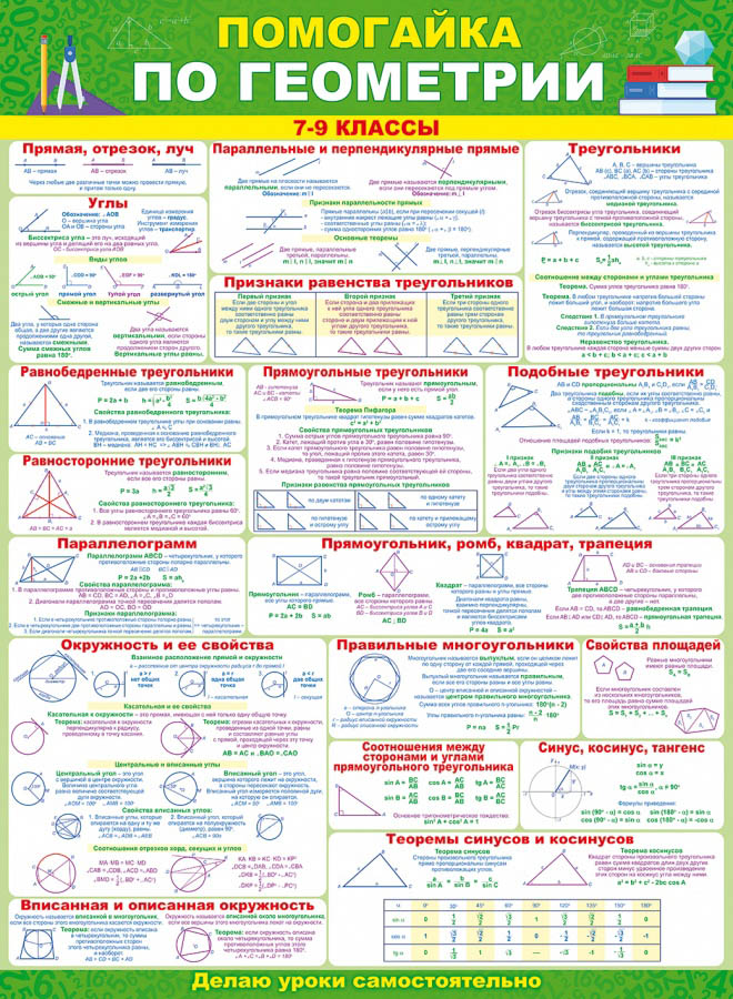 Плакат "помогайка по геометрии" а2