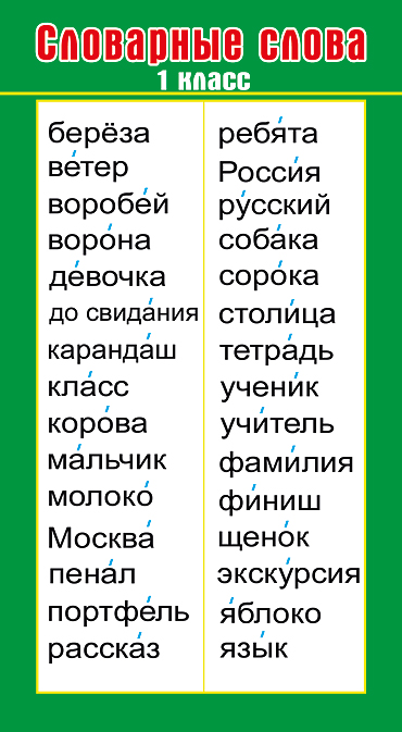 Карточка-шпаргалка "ударения/словарные слова" 1 класс 172х92мм