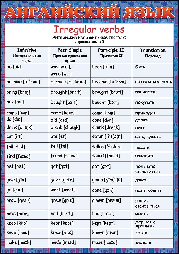 Карточка-шпаргалка "английский язык" неправильные глаголы 144х206мм