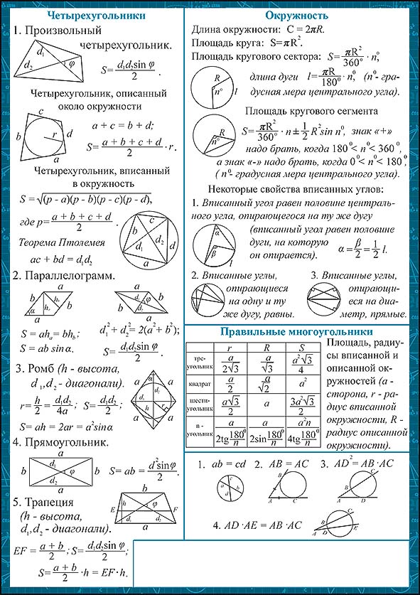 Карточка-шпаргалка "геометрия" 1 часть 144х206мм