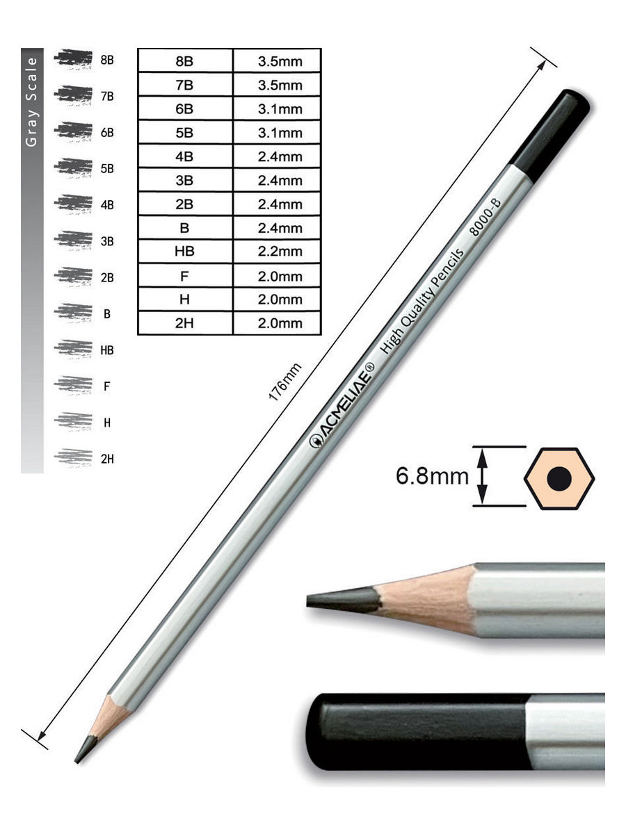 Набор карандаши acmeliae 12шт. (2h,h,f,hb,b,2b,3b,4b,5b,6b,7b,8b)