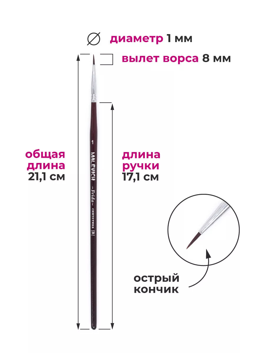 Кисть синтетика №1 круглая (малевичъ "фрида")