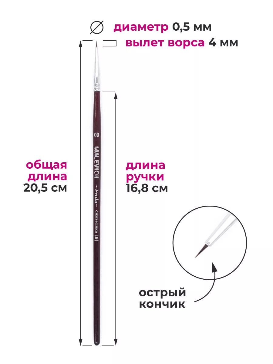 Кисть синтетика №00 круглая (малевичъ "фрида")