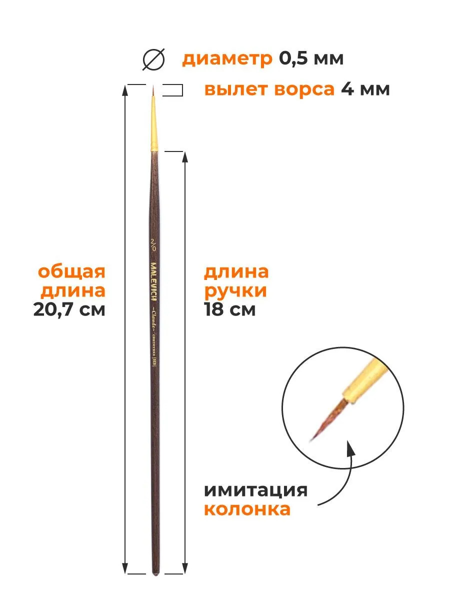 Кисть синтетика №2/0 круглая (малевичъ "клод")