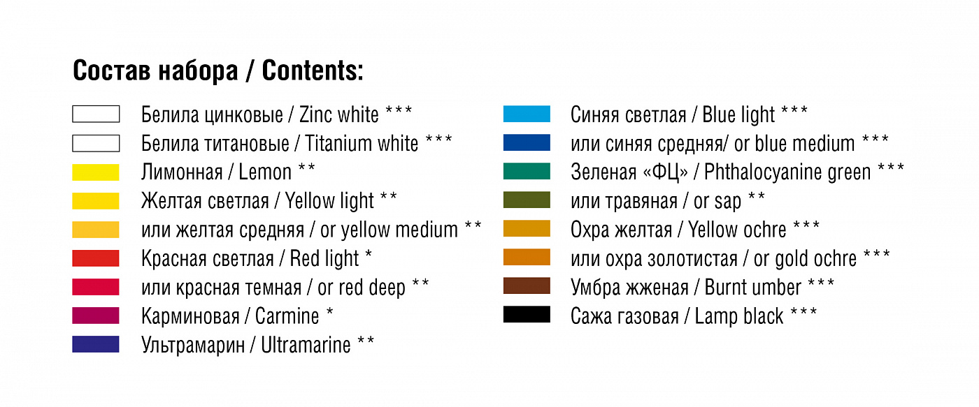 Краски масляные "сонет" 12цв. 10мл