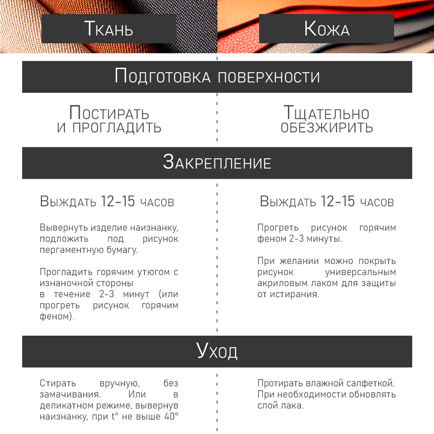 Акрил по ткани "таир" 50мл белый