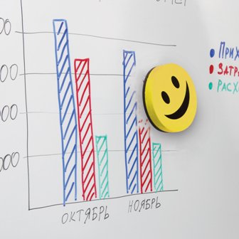 Губка-стиратель для маркерной доски с магнитом 9см "смайлик"