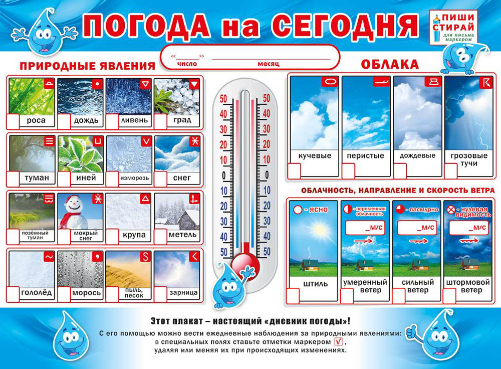 Плакат "погода на сегодня" пиши-стирай а2