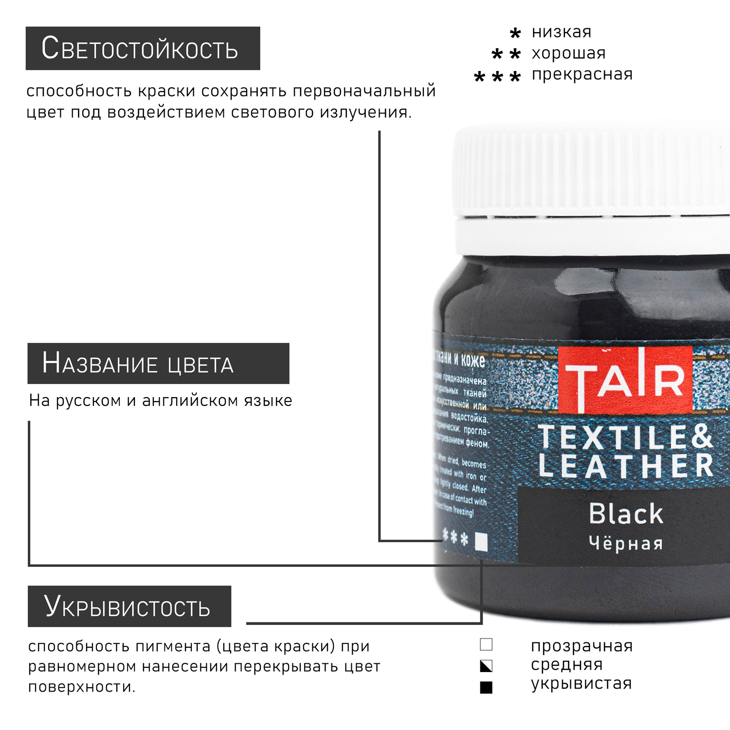 Акрил по ткани "таир" 50мл чёрная