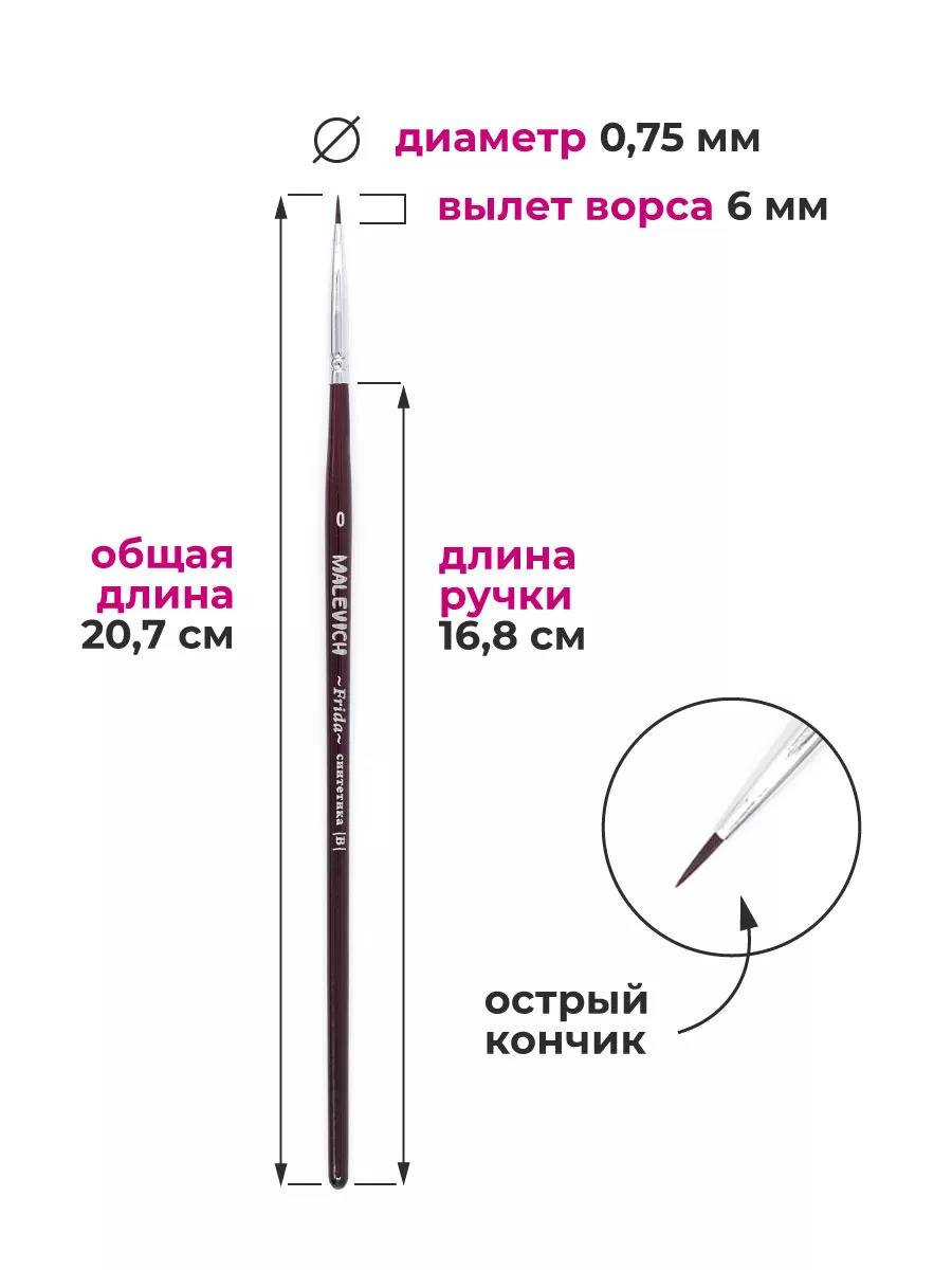 Кисть синтетика №0 круглая (малевичъ "фрида")