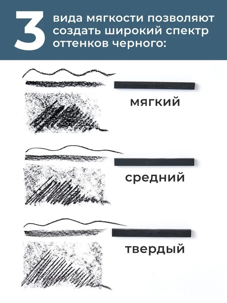 Уголь прессованный "малевичъ" 3шт