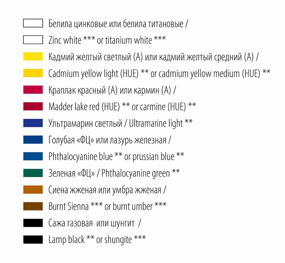 Краски масляные "ладога" 8цв. 18мл