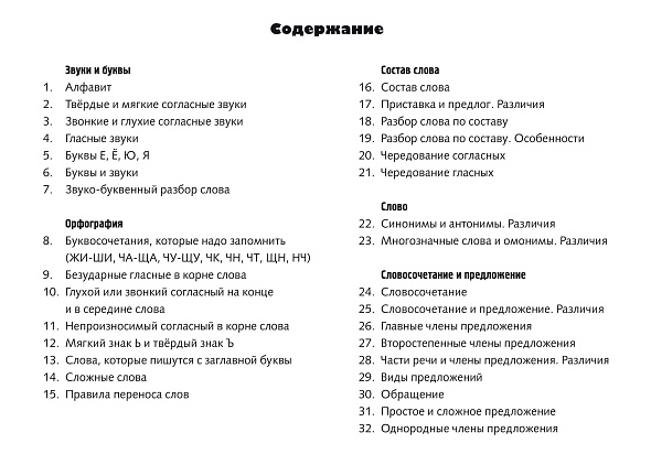 Карточка-шпаргалка "русский язык" 1-4 класс