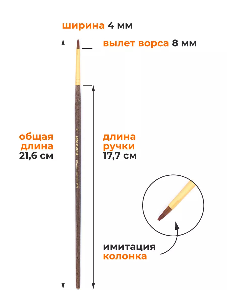 Кисти в наборе синтетика малевичъ "клод" 4шт.