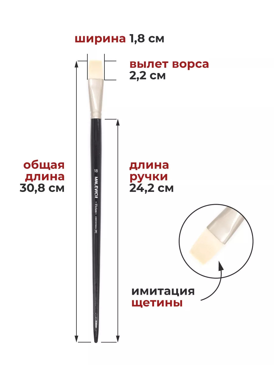 Кисть синтетика №18 плоская (малевичъ "тициан")