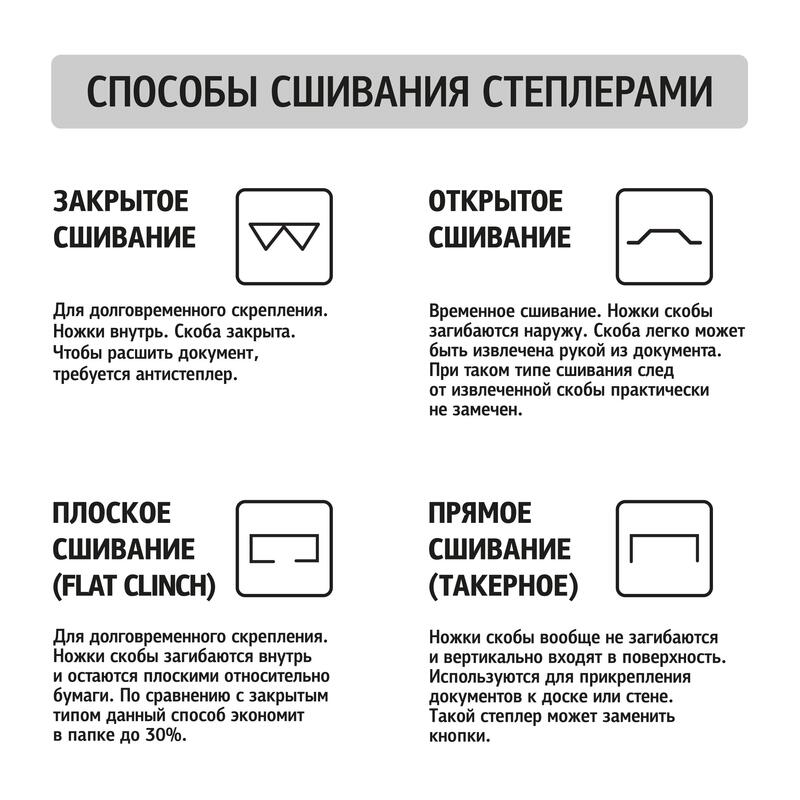 Степлер №10 до 12л.attache чёрный для работы на весу