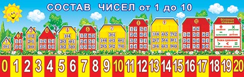 Плакат "лента цифр" 920х297см