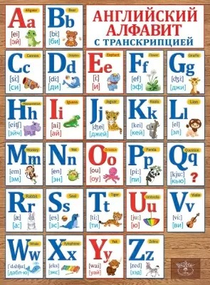 Плакат "английский алфавит с транскрипцией" а2