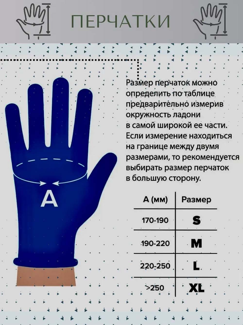 Перчатки латексные "high risk" м (а.д.м.) сверхпрочные