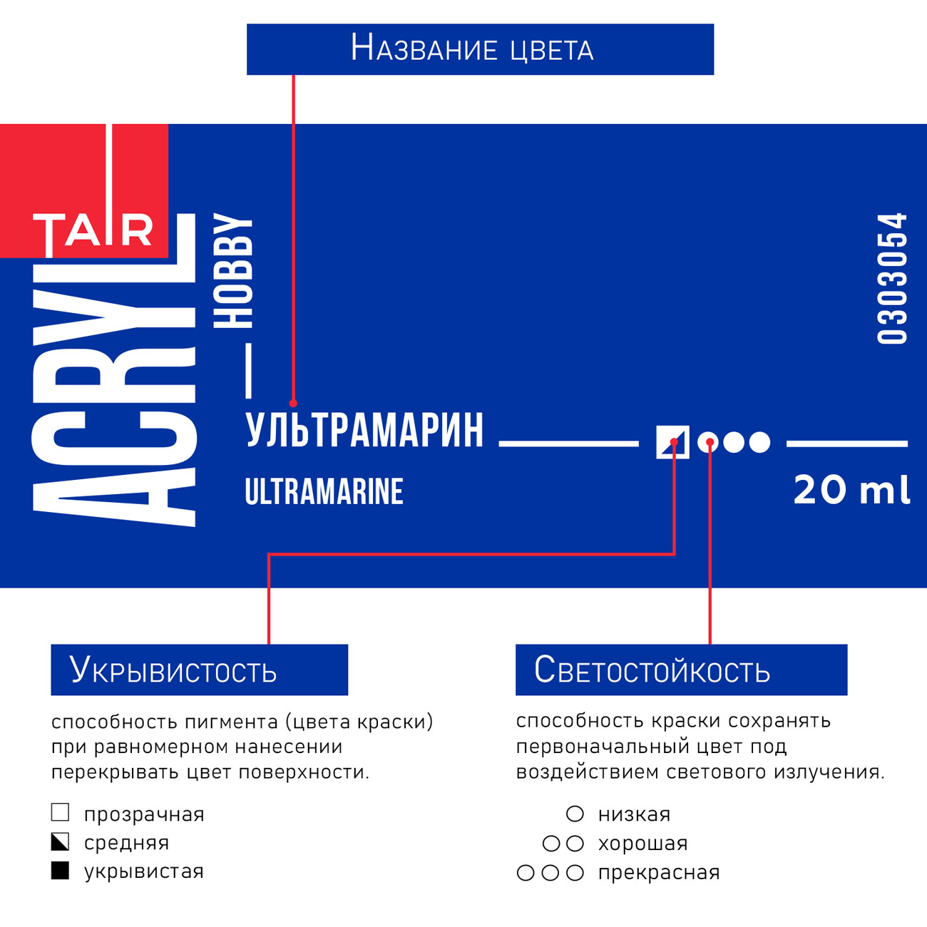 Акрил таир "акрил-хобби" 20мл ультрамарин