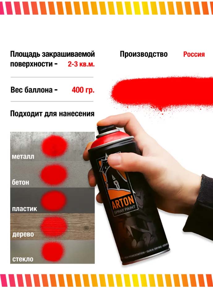 Аэрозоль 400мл a305 classic red