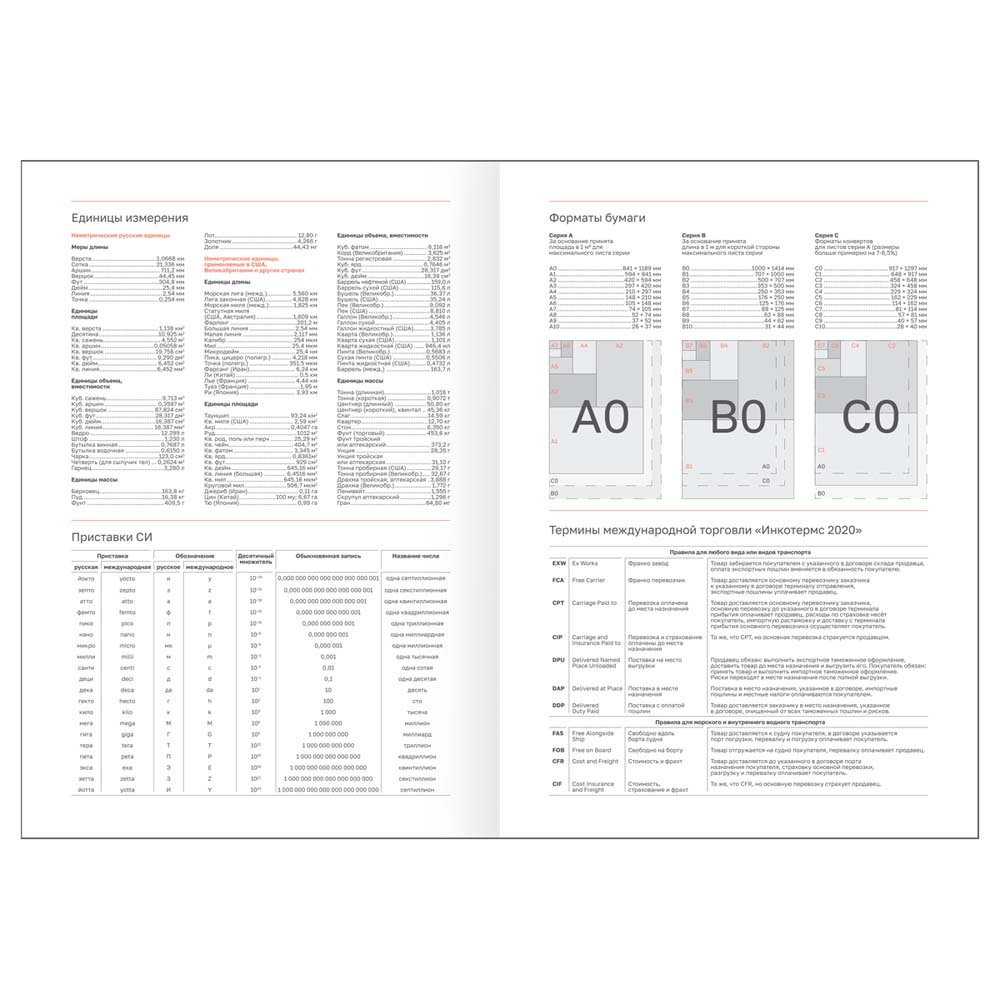 Ежедневник недатир. а5 ламинир.bg "mindset. seafoam" зелёный