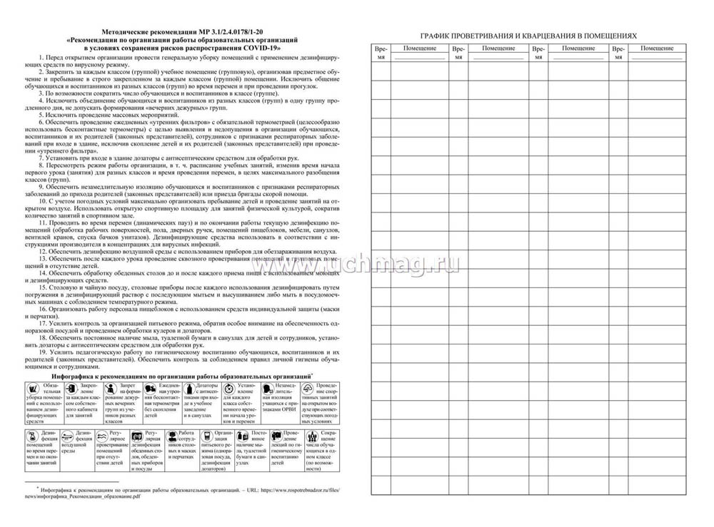 Журнал кварцевания и проветривания помещений