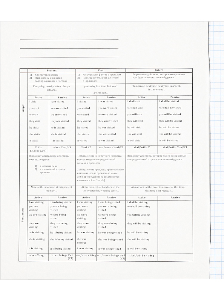 Тетрадь 48л. "mini friends" английский язык (проф-пресс) лён