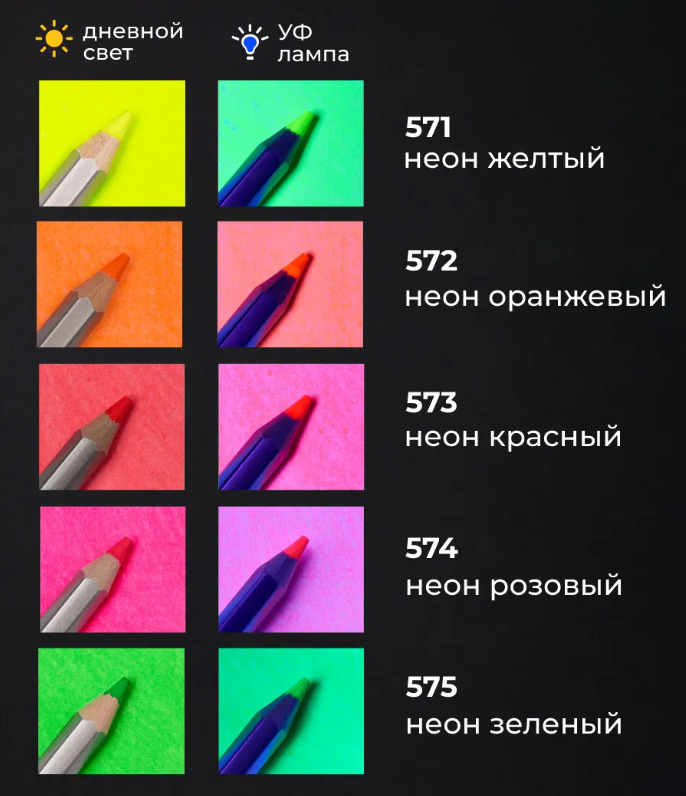 Карандаш цветной "малевичъ" неон желтый