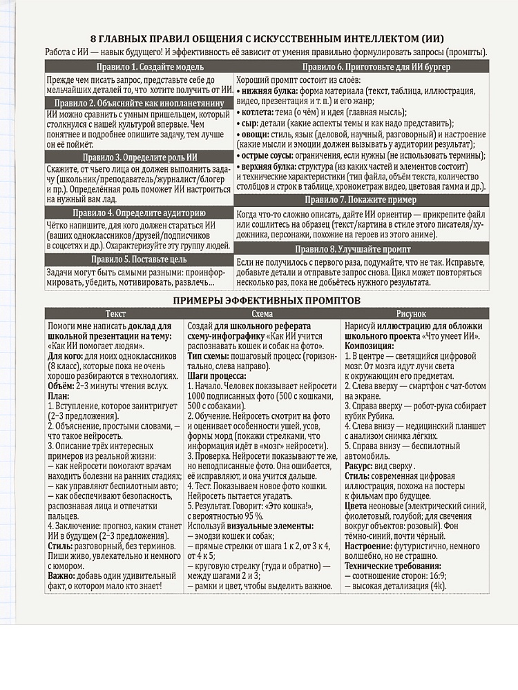 Тетрадь 48л. "nature" информатика (проф-пресс)