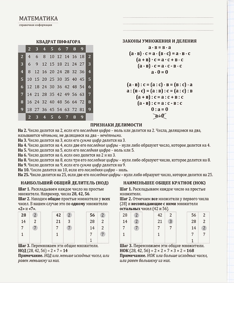 Тетрадь 48л. "nature" математика (проф-пресс)