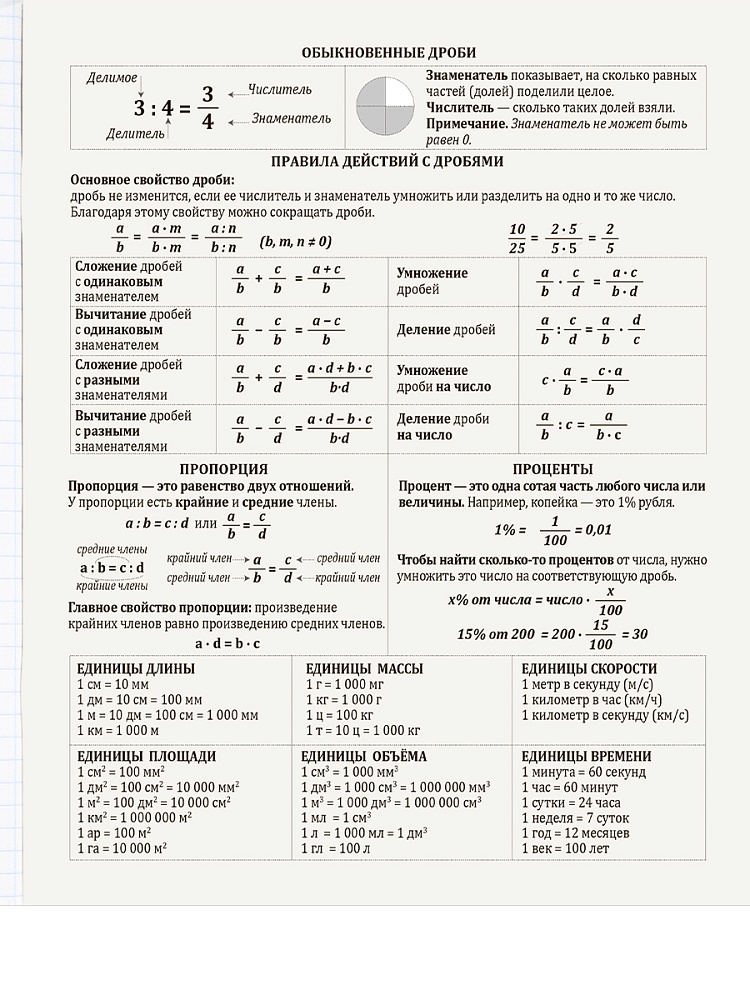 Тетрадь 48л. "nature" математика (проф-пресс)