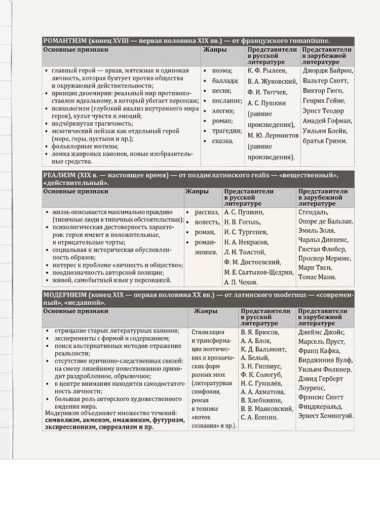Тетрадь 48л. "nature" литература (проф-пресс)
