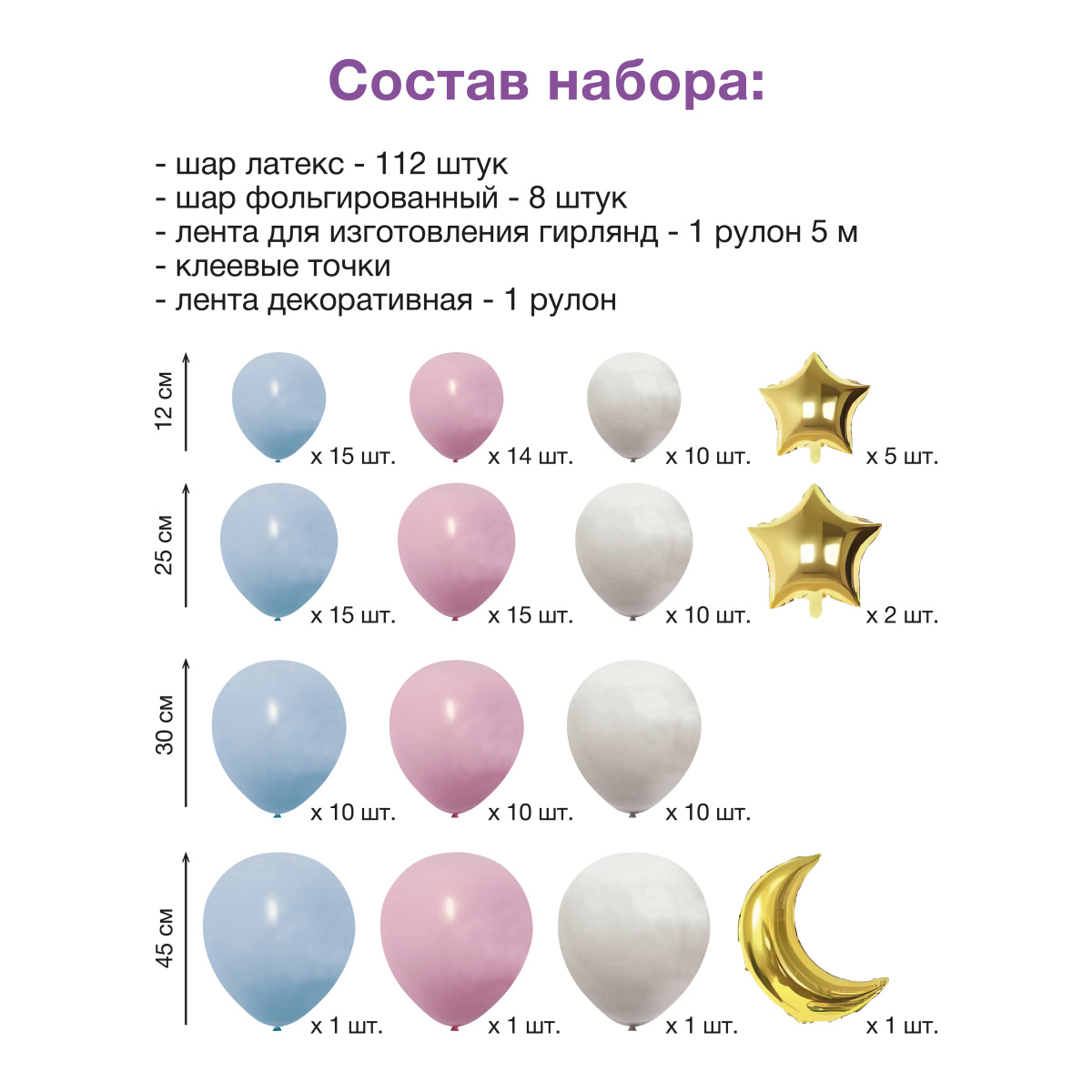 Набор шаров возд. 120шт. белый/голубой/розовый/золото